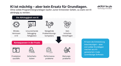 Warum Programmiergrundlagen vor dem Einstieg in die KI unerlässlich sind